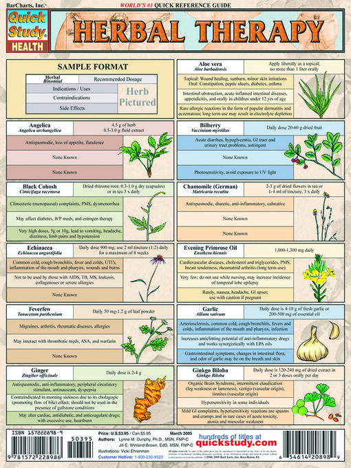 Title details for Herbal Therapy by BarCharts, Inc. - Available